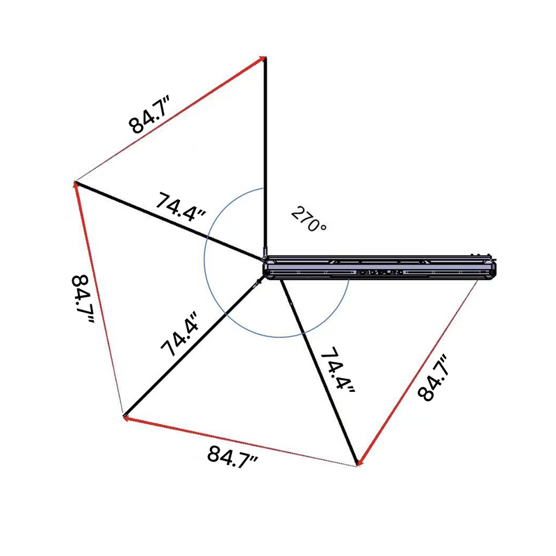 Technical Specifications