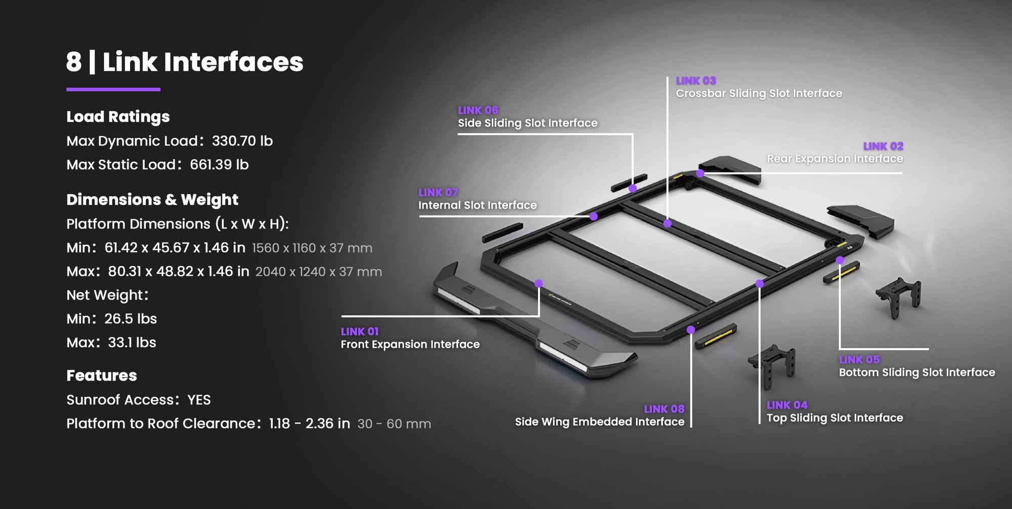 Lifestyle media